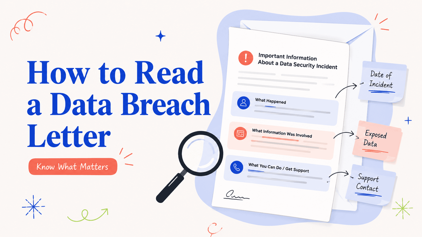 Illustrated action card for how to read a data breach letter without missing the important part