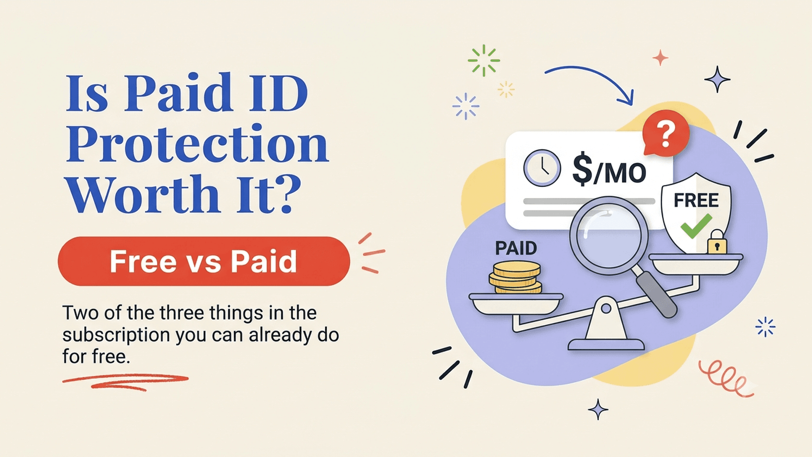 Consumer guide illustration comparing free identity-theft tools with paid credit monitoring and identity theft insurance after a data breach