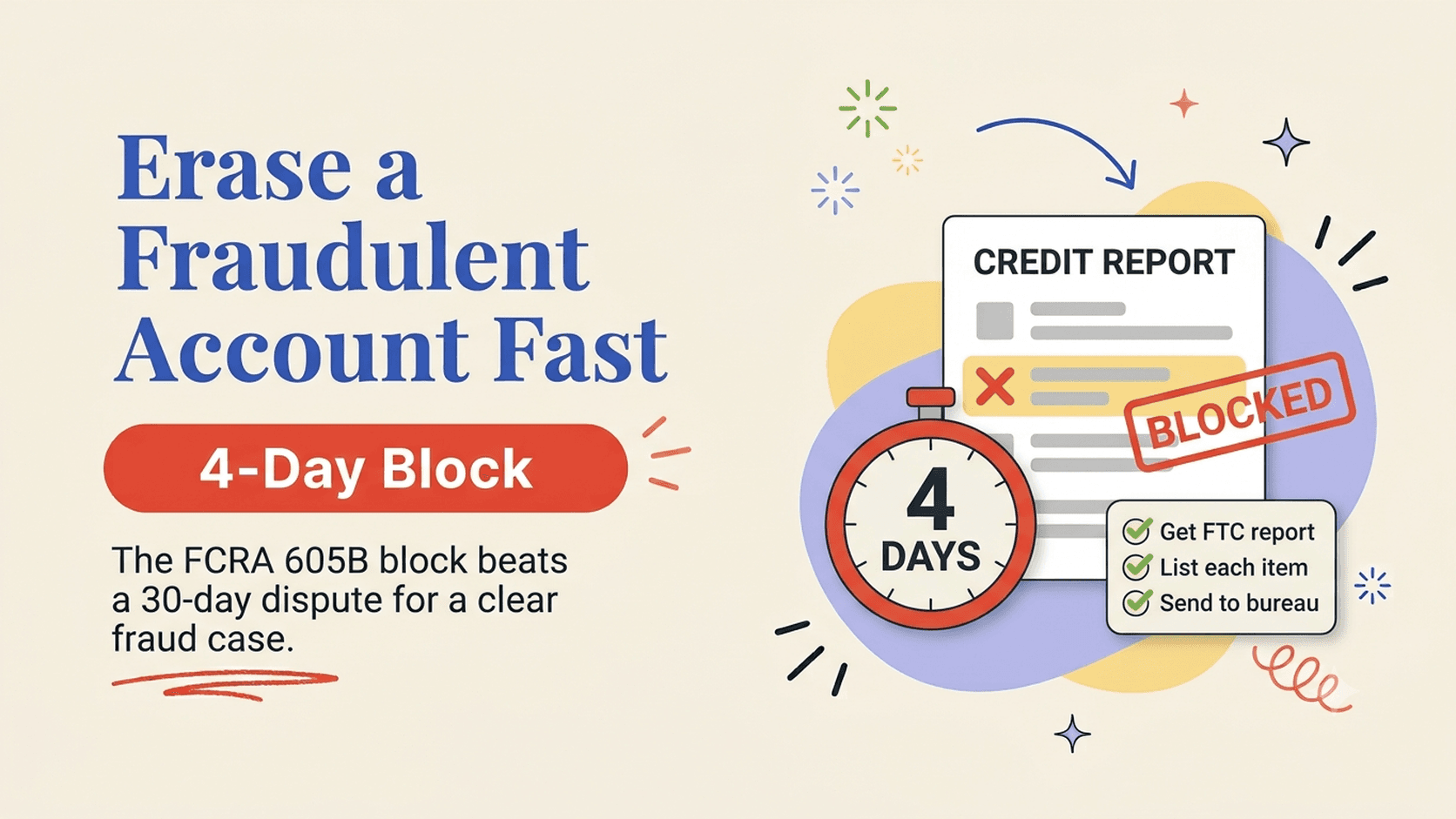 Consumer guide illustration for removing a fraudulent account from a credit report using the Fair Credit Reporting Act identity-theft block