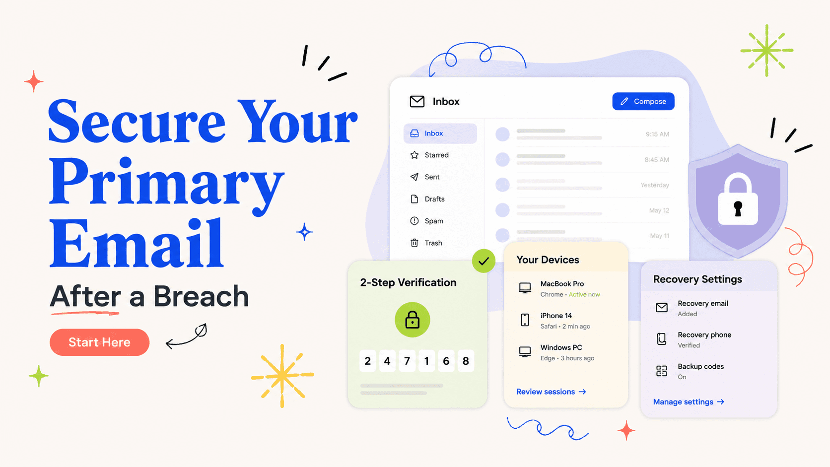 Illustrated action card for how to secure your primary email after a breach