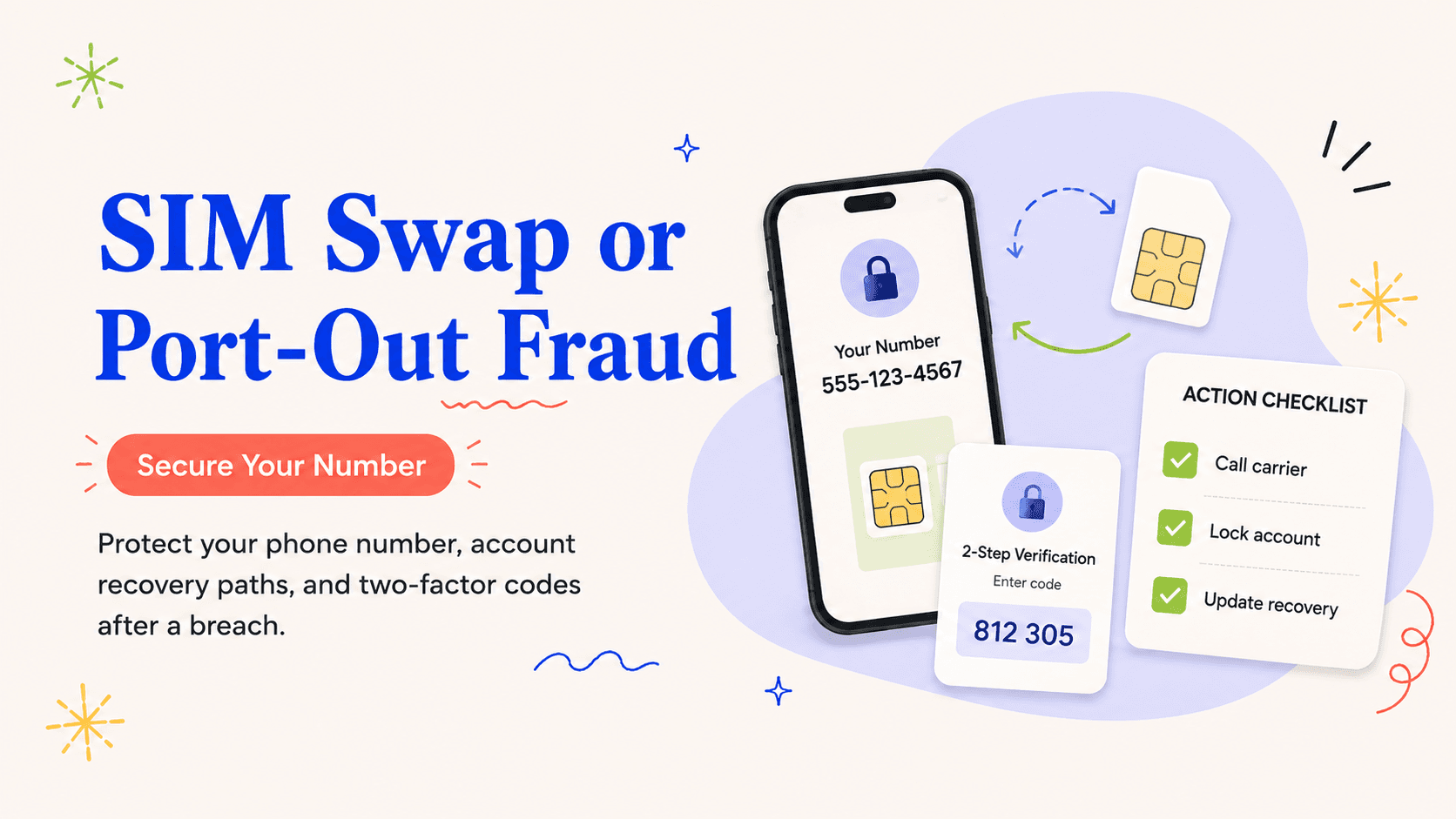Editorial illustration explaining immediate response steps for SIM swap or port-out fraud after a data breach
