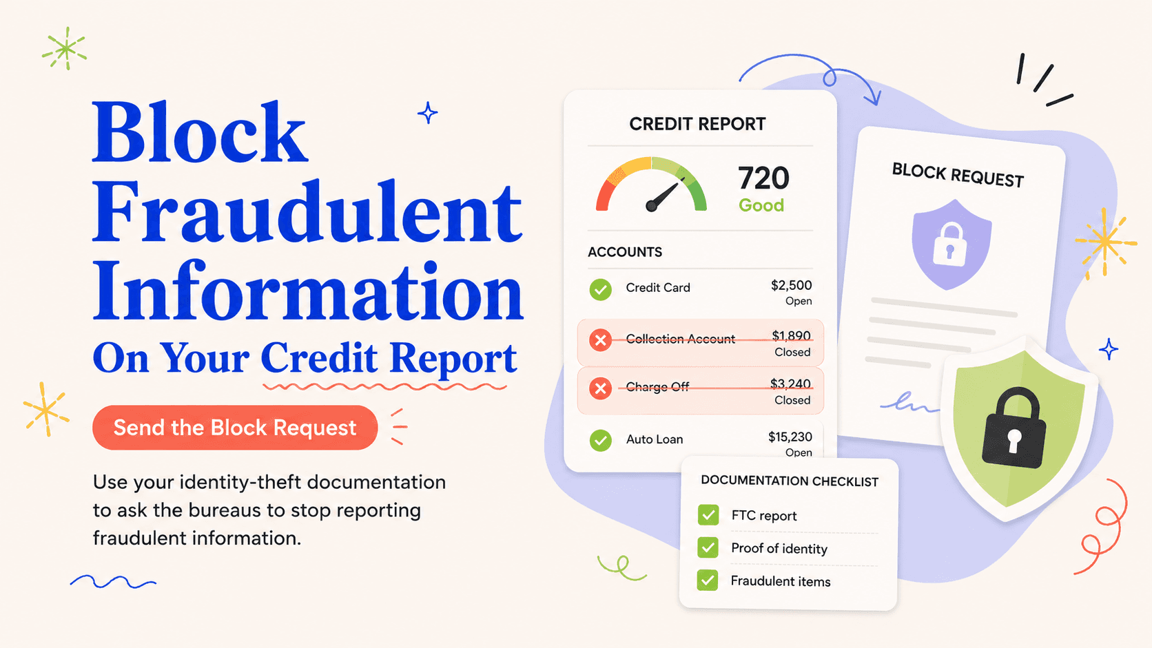 Illustrated action card for how to block identity-theft information from your credit report