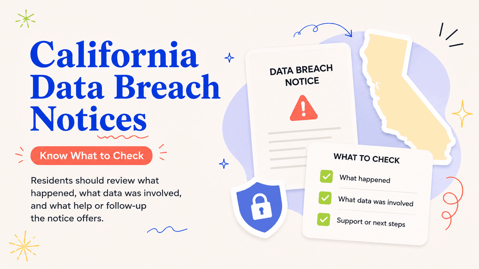 Illustrated action card for california data breach notices: what a resident should check