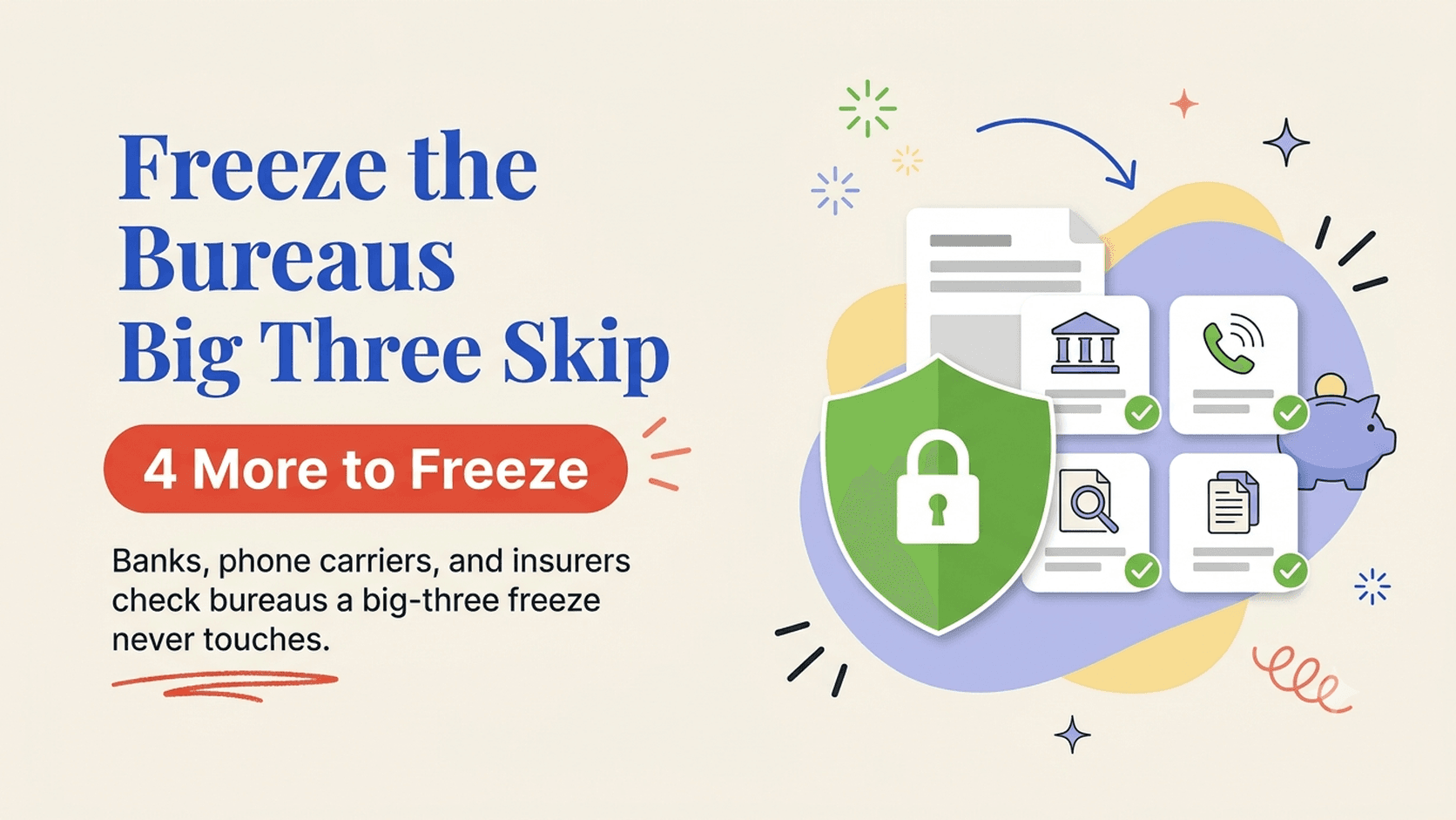 Consumer guide illustration for placing security freezes at specialty consumer reporting agencies beyond the three nationwide credit bureaus