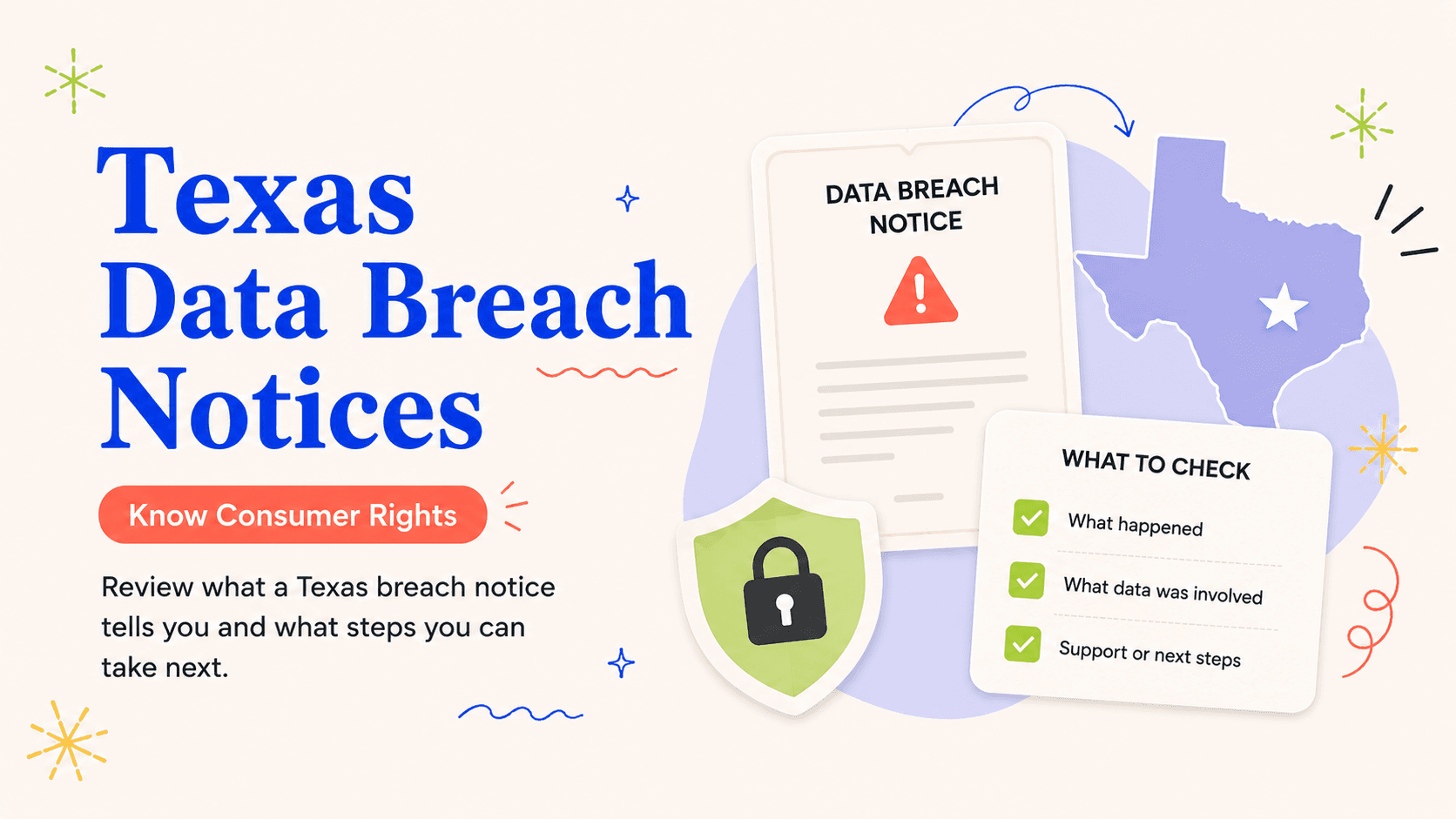 Illustrated action card for texas data breach notices: what consumers should know