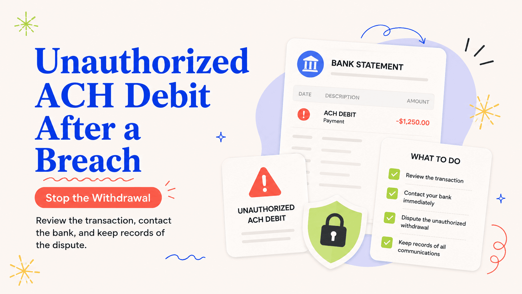 Illustrated action guide for an unauthorized ACH debit after a data breach